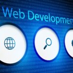 Website Development in New York